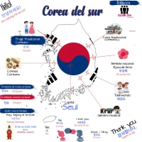 Cultura coreana aporta valor a Santander